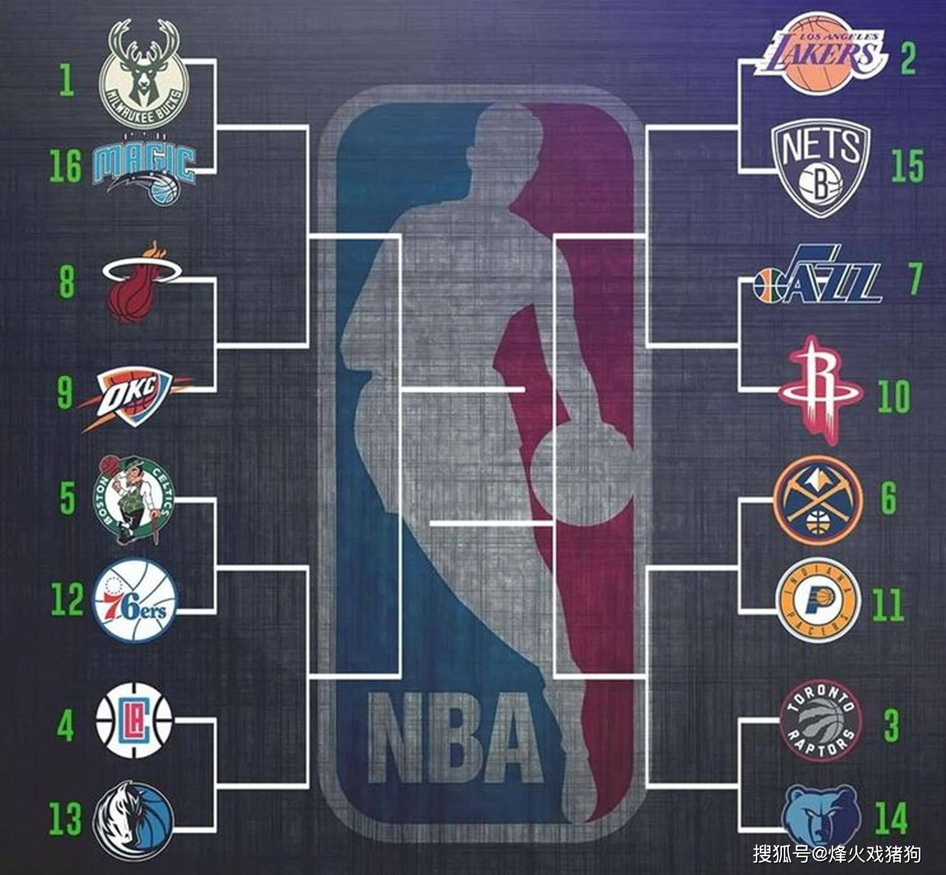 文化塑造 文化塑造